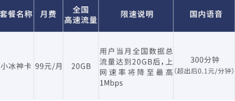 套餐 杭州联通:小冰神卡 (办理副卡,全家共享流量语音)
